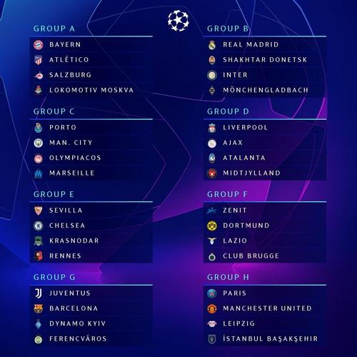 فینال لیگ قهرمانان اروپا 2021